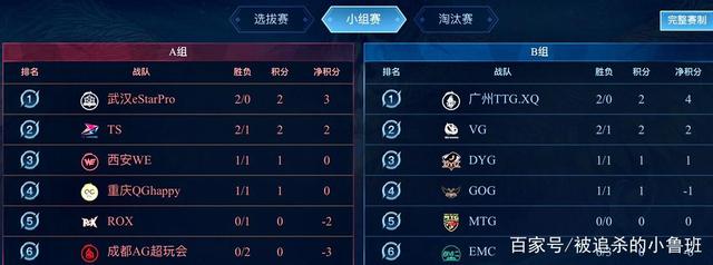 的地理位置 的地理位置