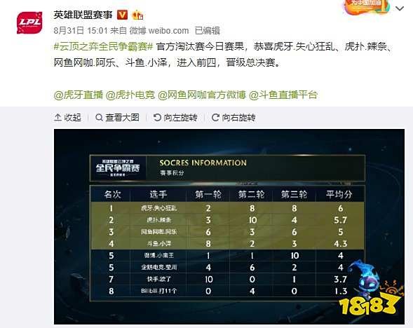 或贪婪改变 或贪婪改变