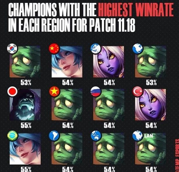 微动作是不 微动作是不