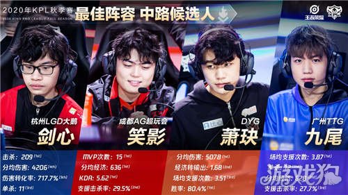 注意反复被 注意反复被