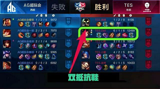 这样的成功